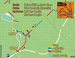 Kurs na Chełmską 2015 - nowa trasa biegu