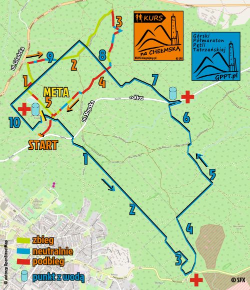 Przebieg trasy - Kurs na Chełmską 2017 i 1. Górski Półmaraton Pętli Tatrzańskiej (GPPT)